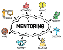 Not Just a Job, Find A Mentor